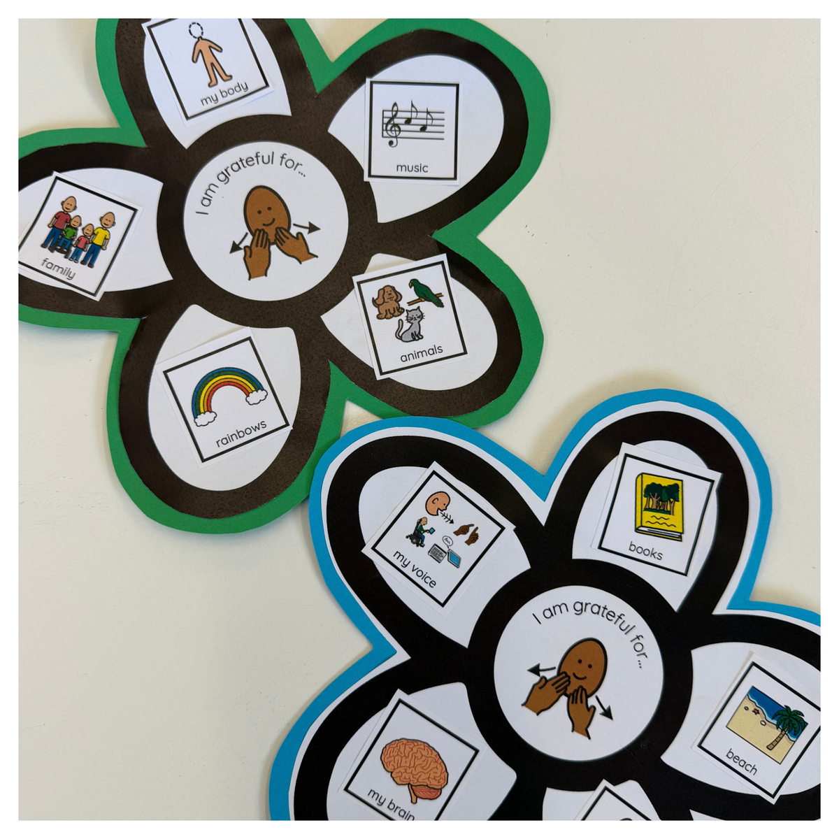 Gratitude and Happiness Activity Pack