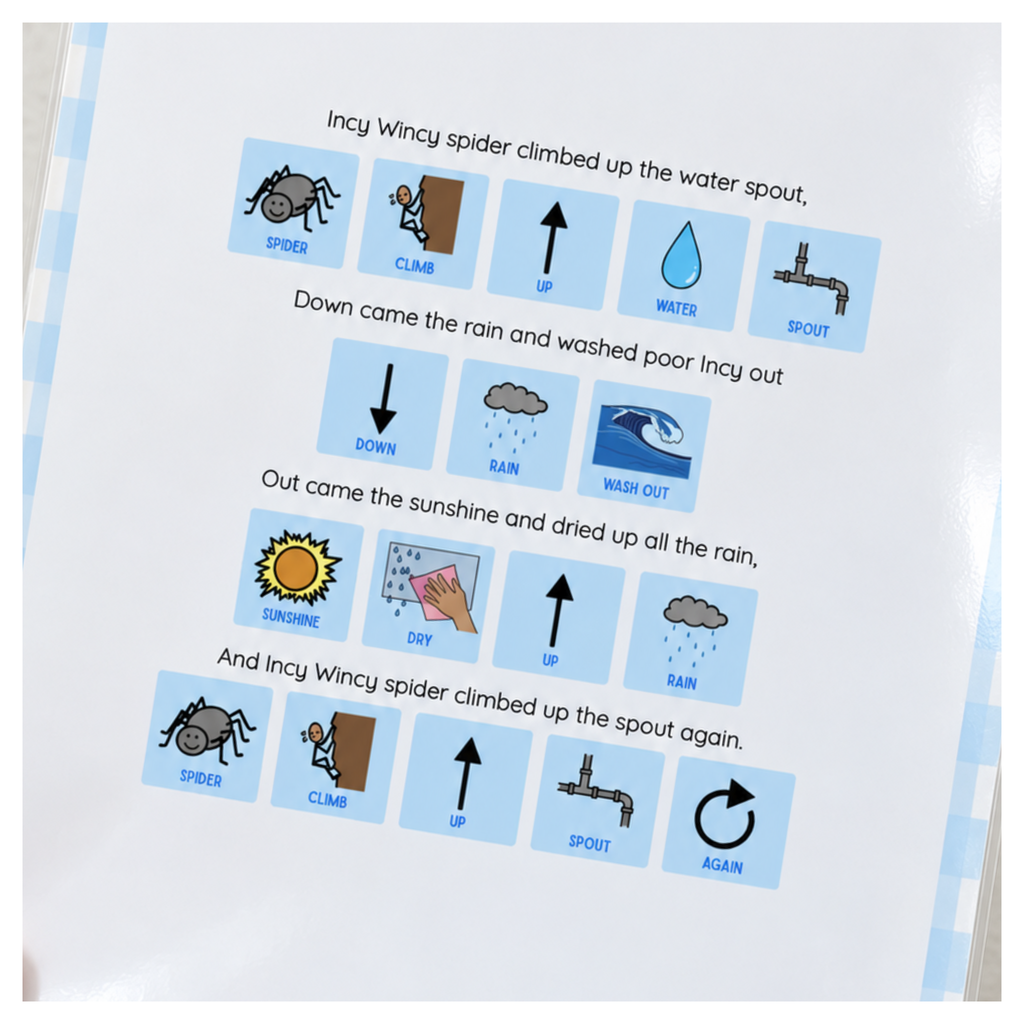 Incy Wincy Spider Visual Pack
