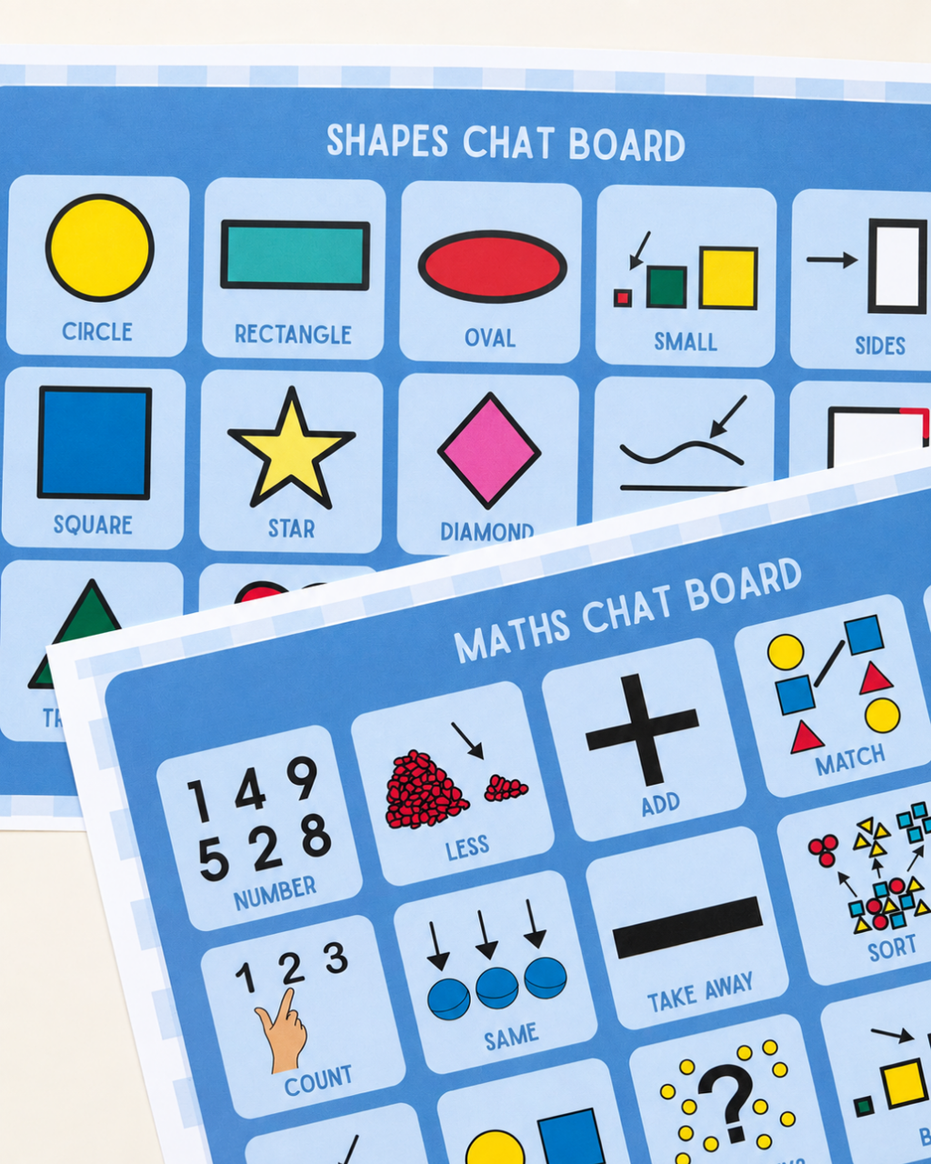 Learning Communication Bundle
