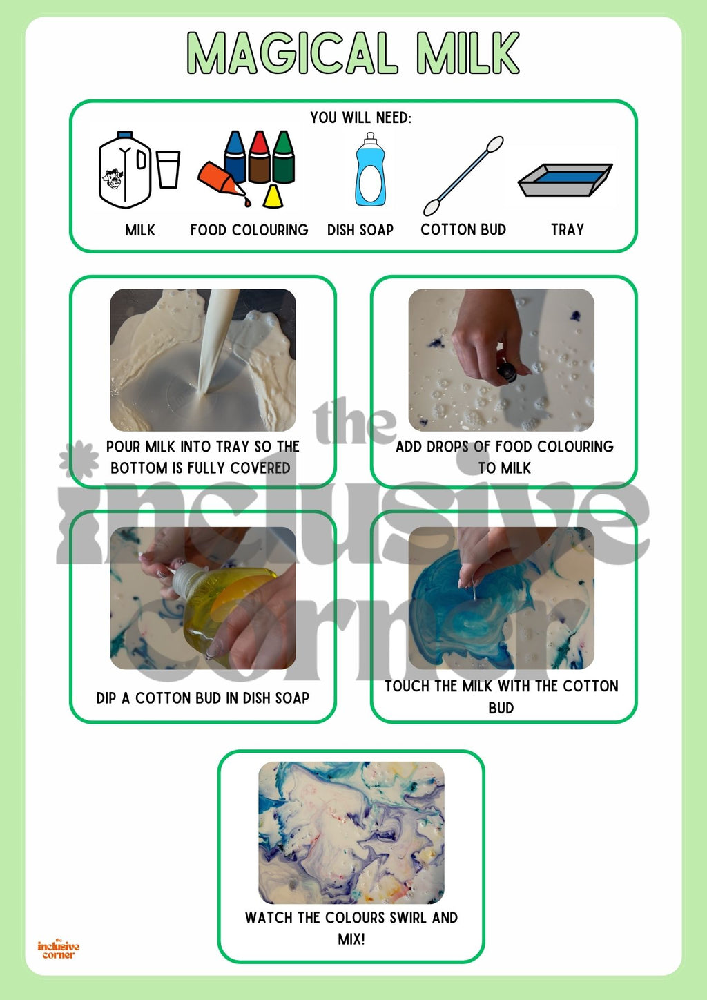 Sensory Recipe Bundle