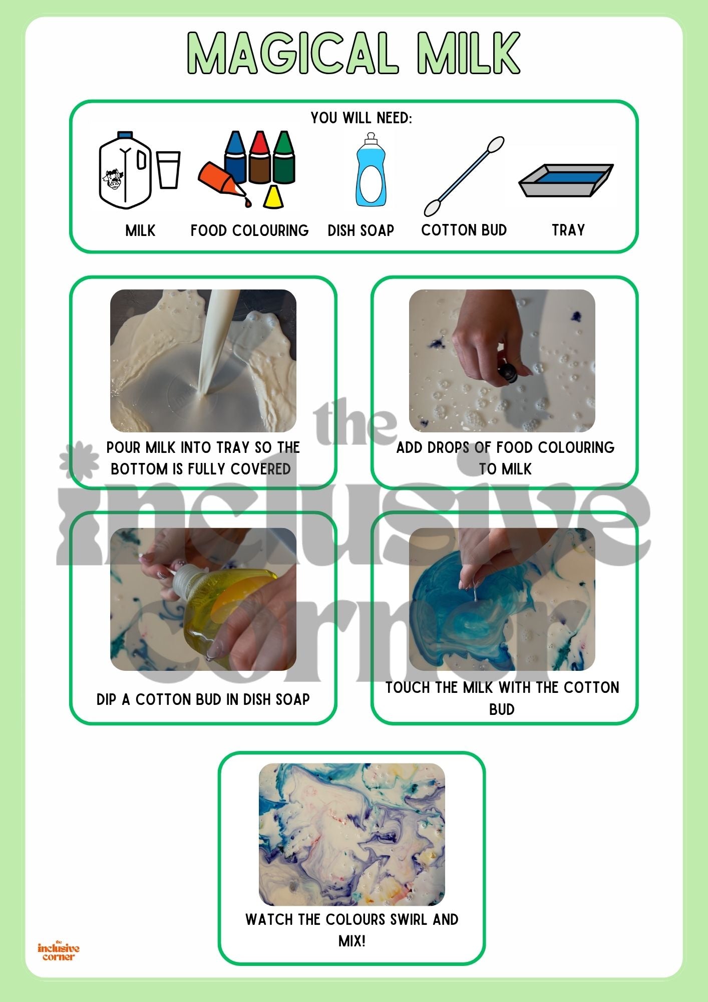 Sensory Recipe Bundle