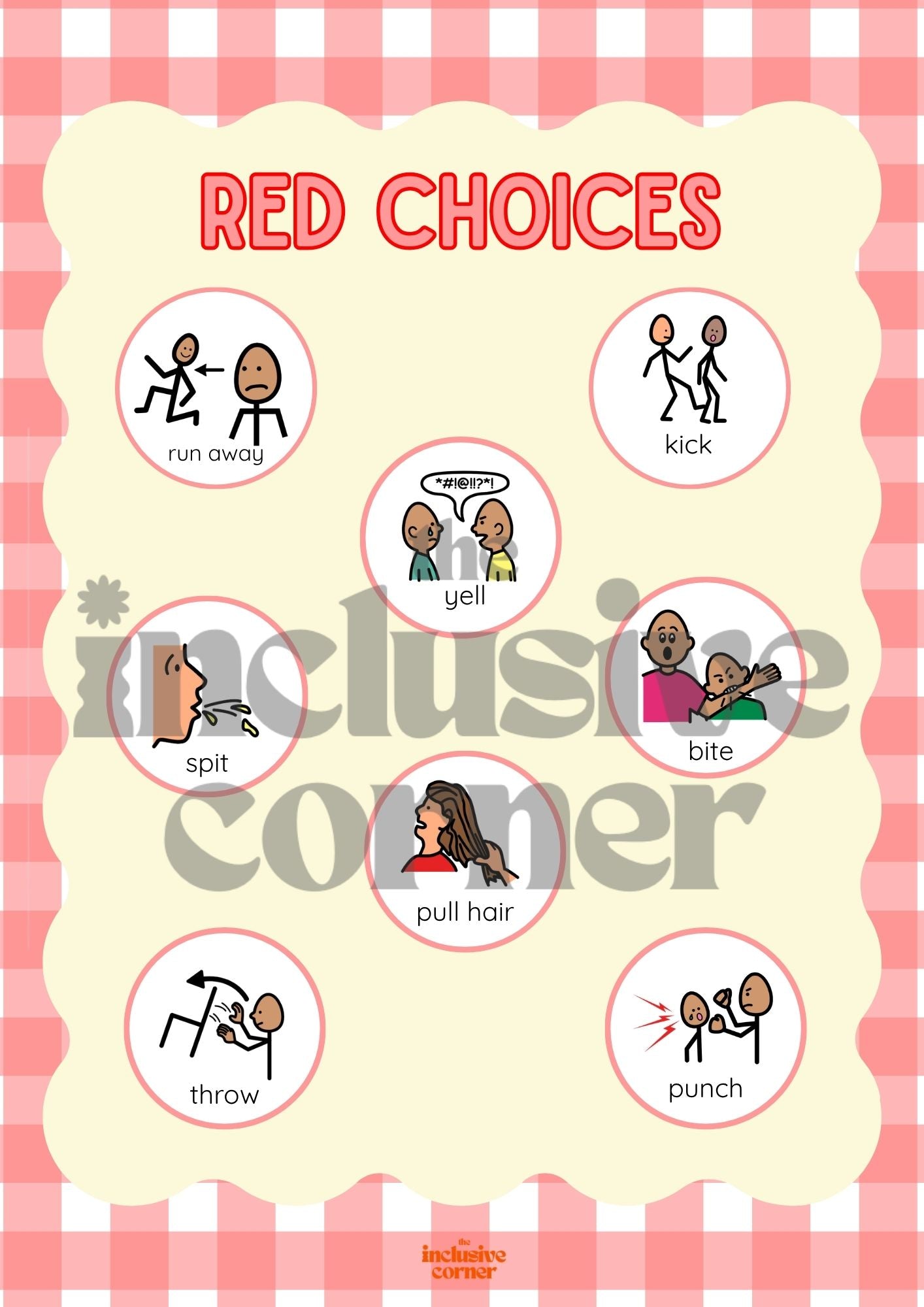 Behaviour Support Bundle
