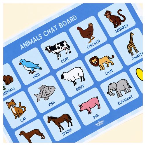 Animals AAC Visual Bundle | Special Education | Boardmaker