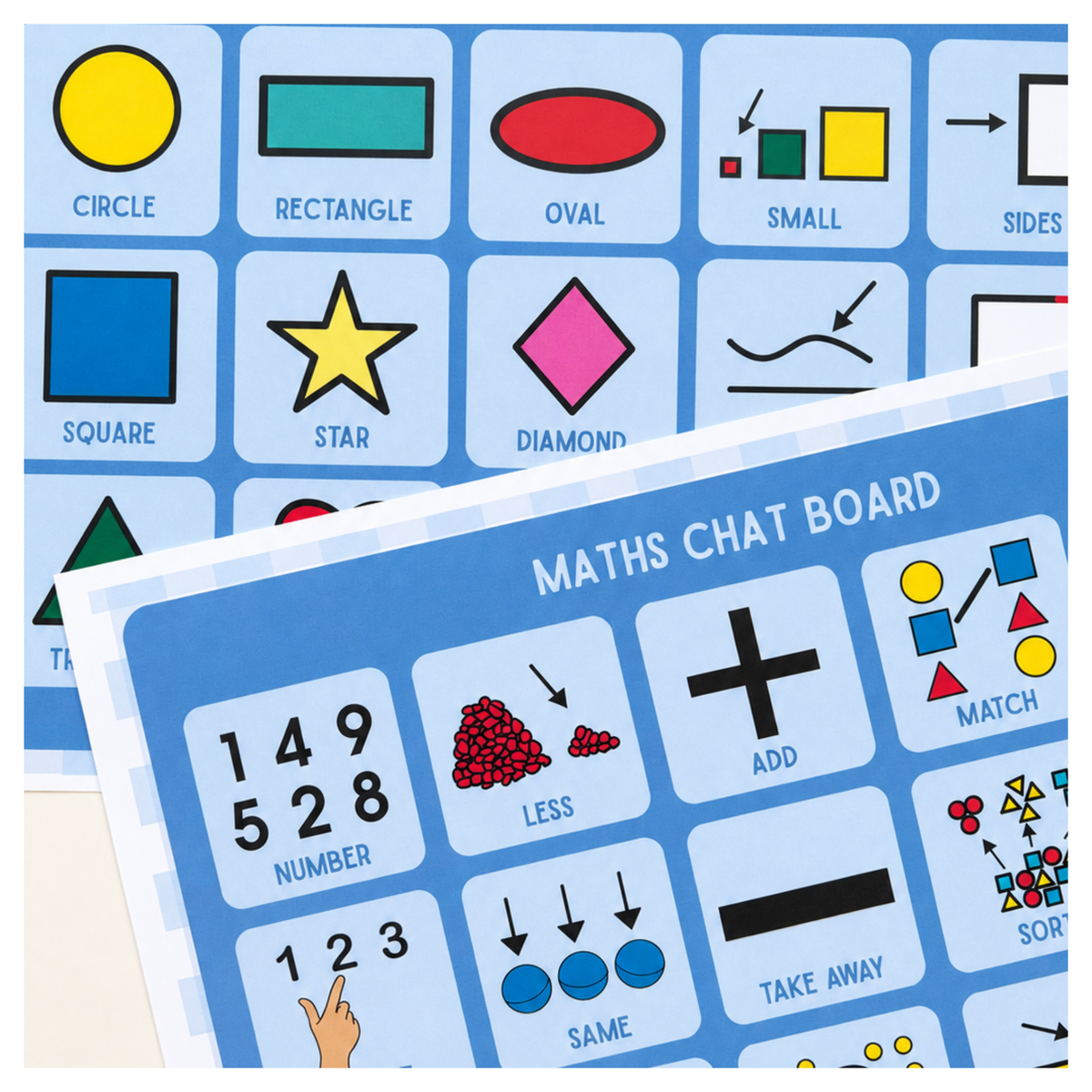 Learning AAC Visual Bundle | Special Education | Boardmaker