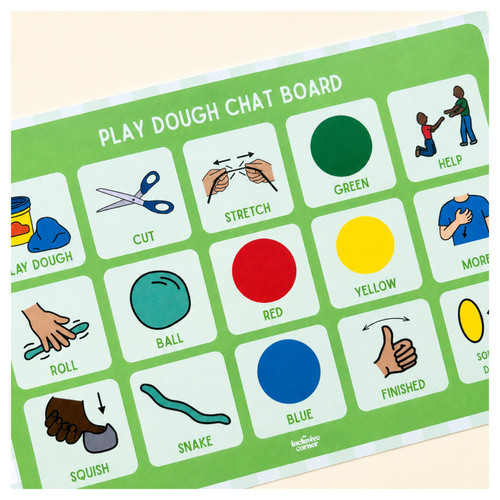 Activities and Play AAC Visual Bundle | Special Education | Boardmaker