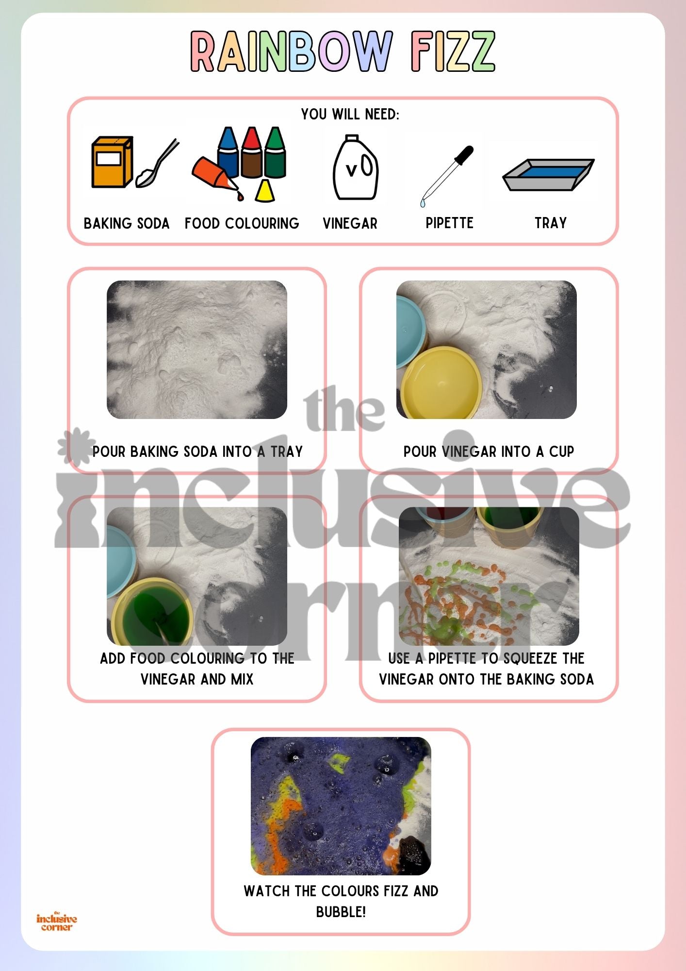 Sensory Recipe Bundle