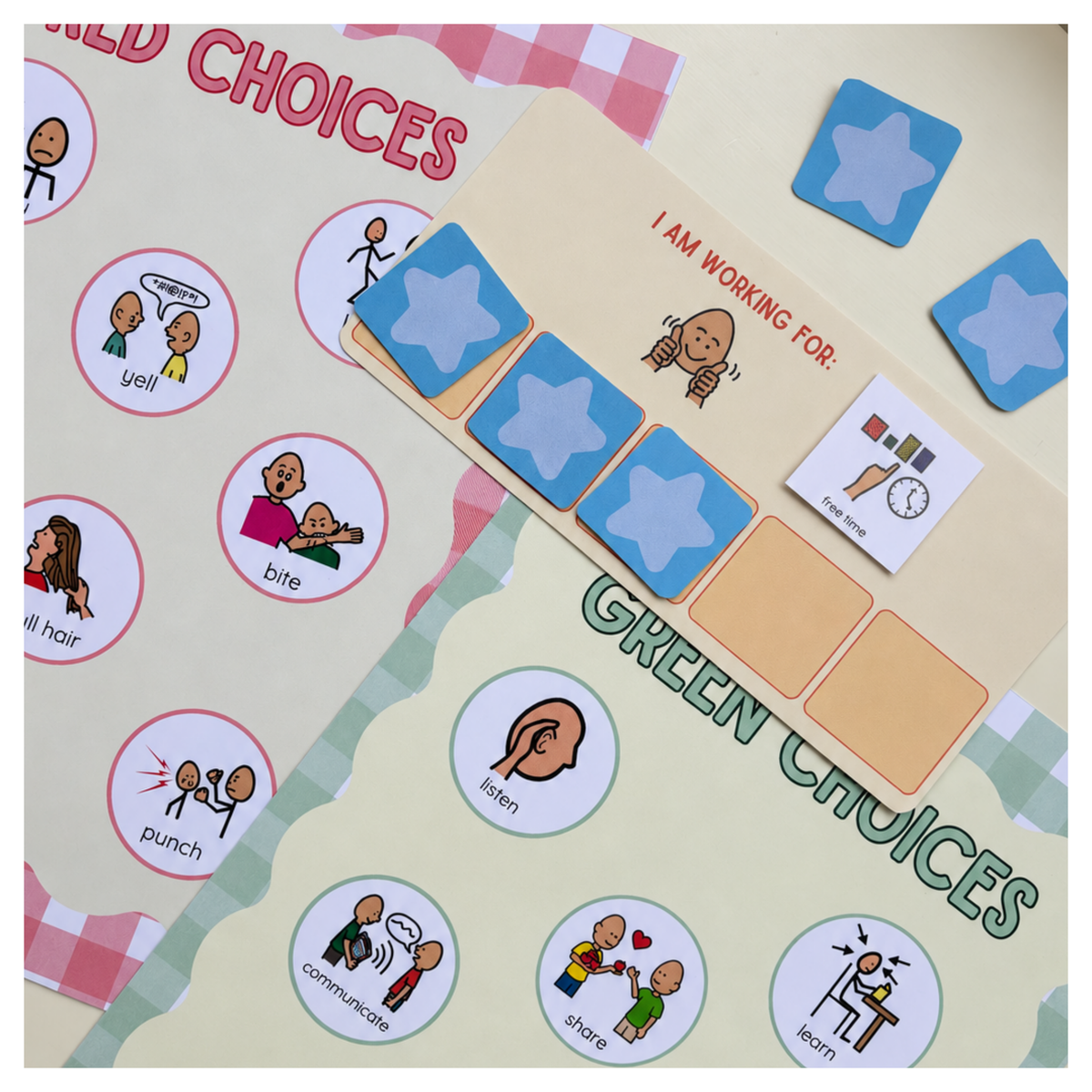 Behaviour Support Bundle