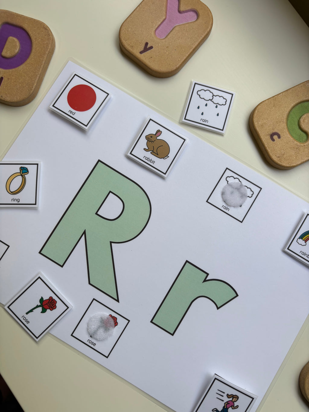 Visual Alphabet