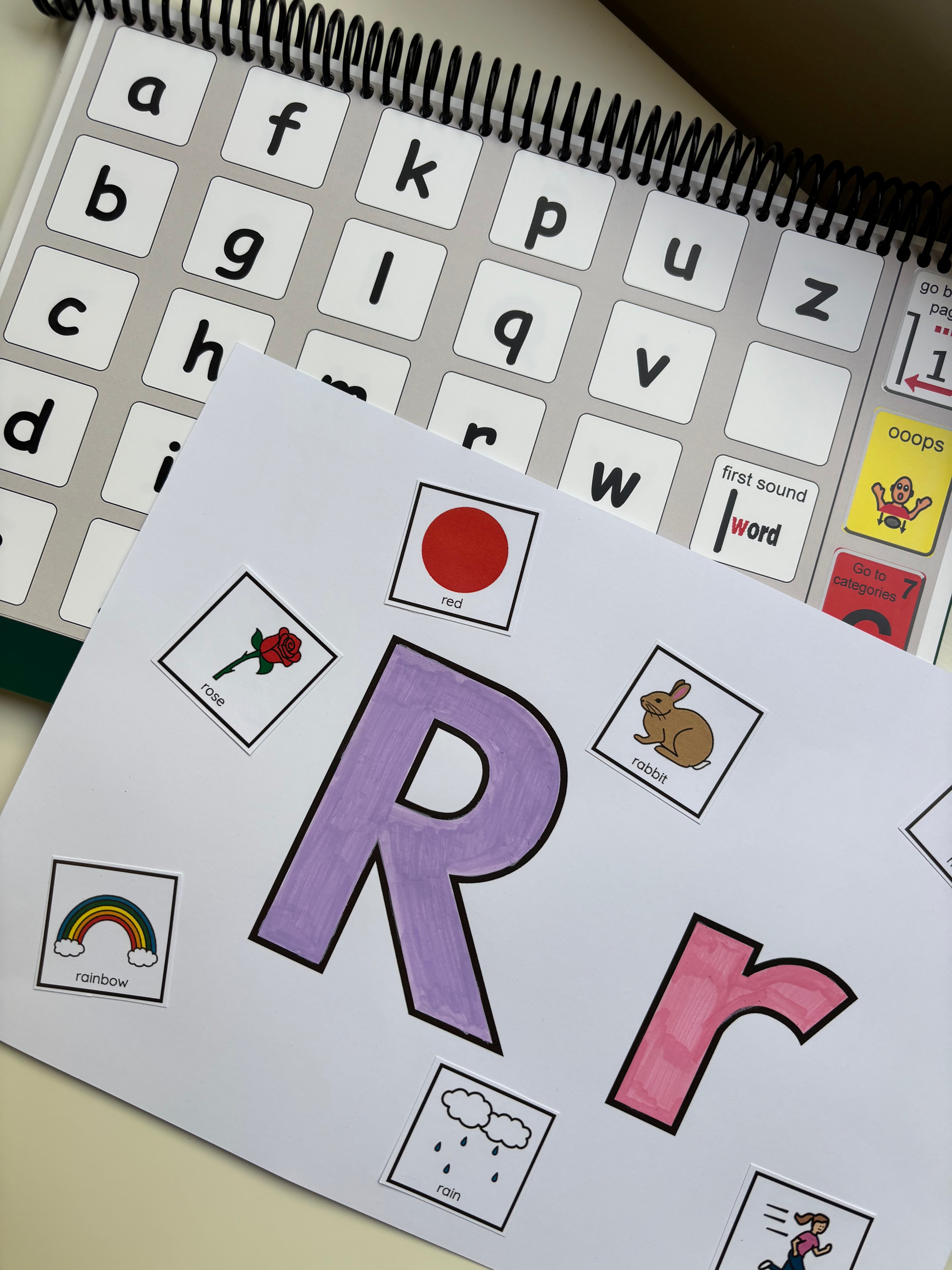 Visual Alphabet