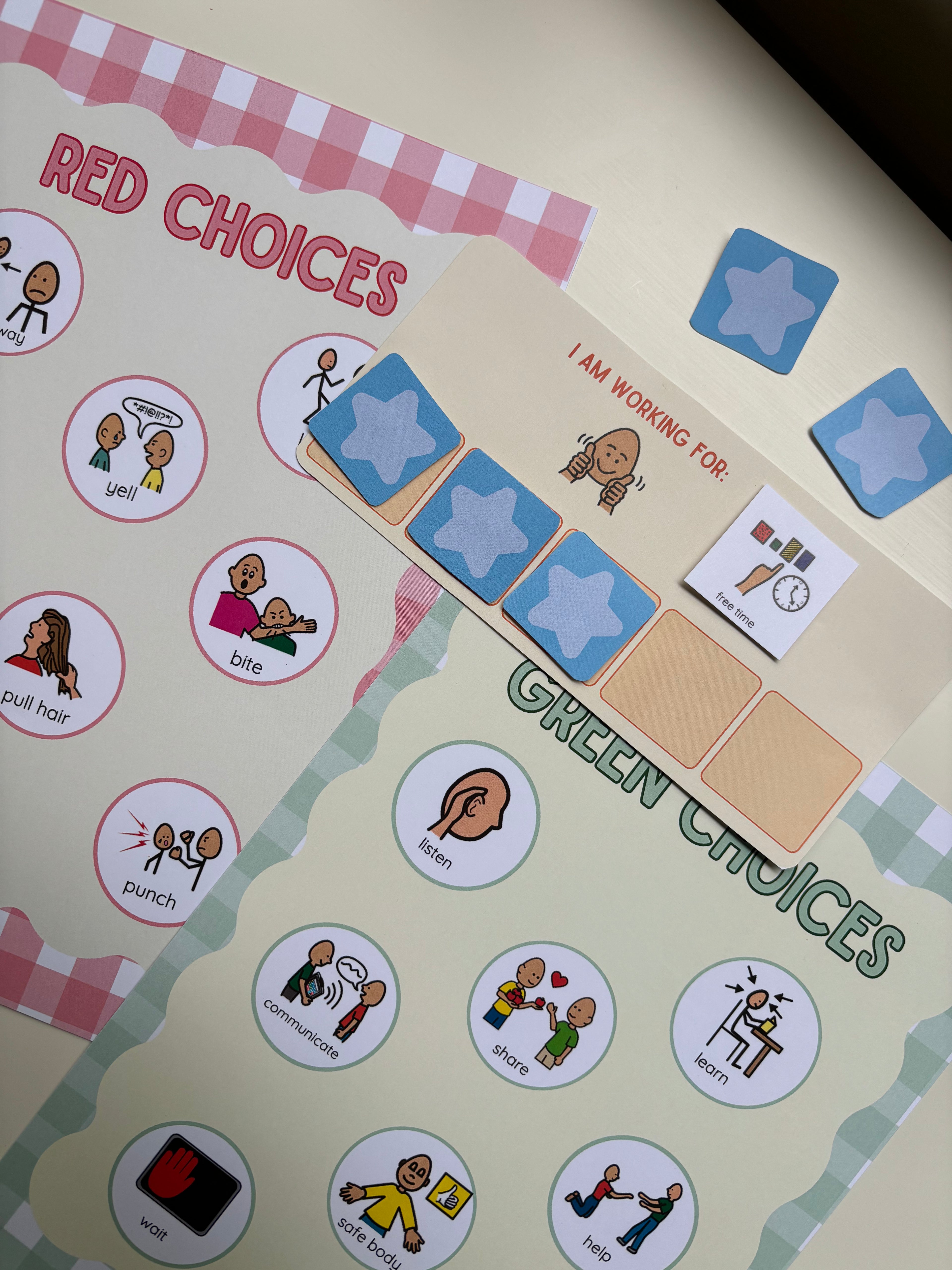 Behaviour Support Bundle